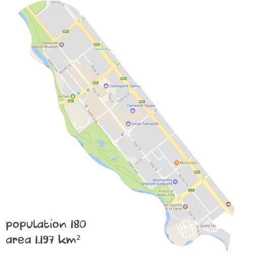 English Tutoring Near Me